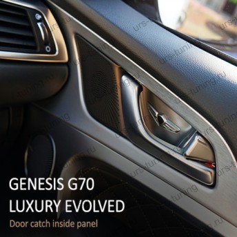 Вставки в ручки дверей Genesis G70