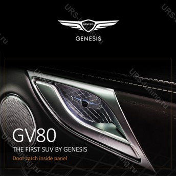 Вставки в ручки дверей Genesis GV80