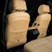 Накладка на спинку сидений Kia Sorento 4 (MQ4)