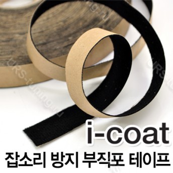 Антискрип I-Coat